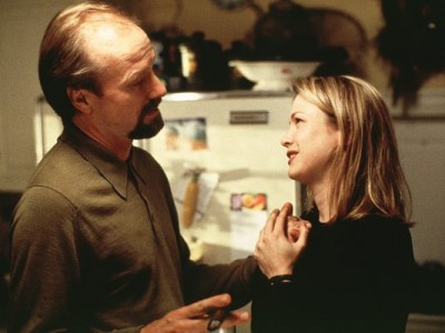 Истинные ценности